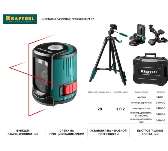 Лазерный нивелир Kraftool CL 20 #4 34700-4_z01