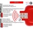Толщиномер покрытий CARSYS DPM-816 Pro 4110 5