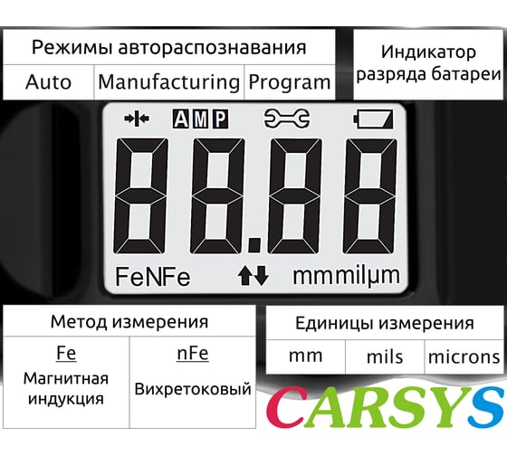 Измеритель толщины покрытий CARSYS DPM-816 10-3000 мкм 4001