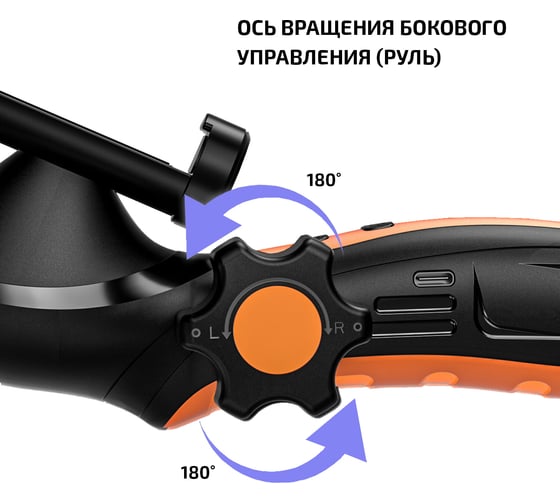 Видеоскоп МЕГЕОН 33074 к0000397126
