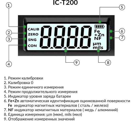 Толщиномер лакокрасочных покрытий iCartool nFe/Fe, точность 2,5%,  макс.1500 мкм, подсветка дисплея IC-T200