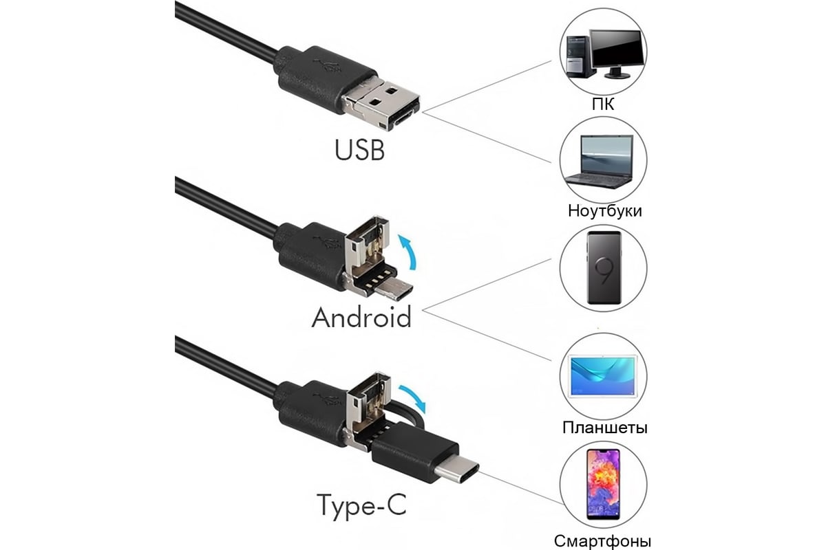 USB-видеоэндоскоп iCartool 1Мп, 1280x720, 3,5 м, 3.9 мм зонд IC-V107 -  выгодная цена, отзывы, характеристики, 1 видео, фото - купить в Москве и РФ