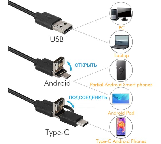 Управляемый видеоэндоскоп USB  iCartoo 1Мп, 1280x720, 0.8м, 8.5мм, 360° IC-V8052W