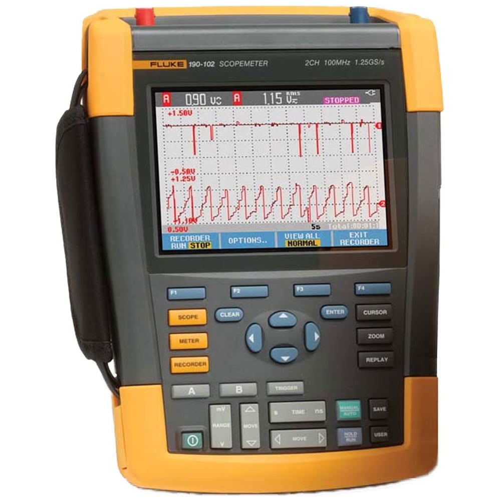 Осциллограф-мультиметр FLUKE 190-102/EU/S - выгодная цена, отзывы ...