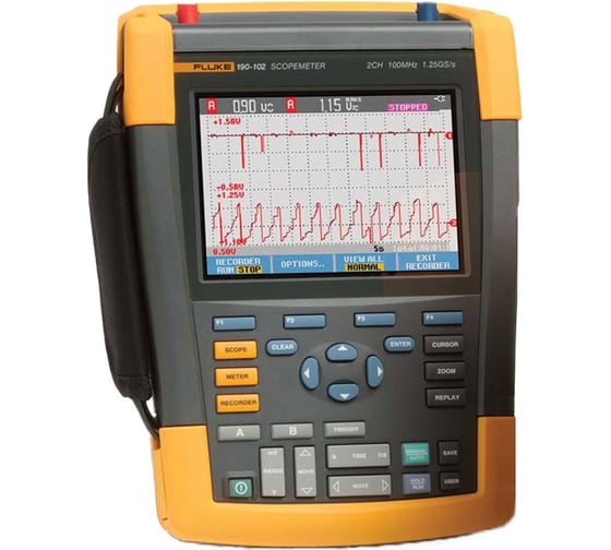 Осциллограф-мультиметр FLUKE 190-102/EU/S