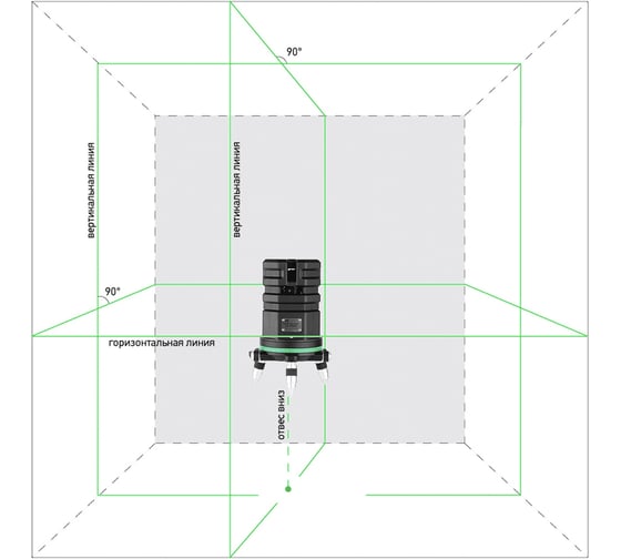 Профессиональный лазерный уровень ADA 6D Servoliner GREEN А00622