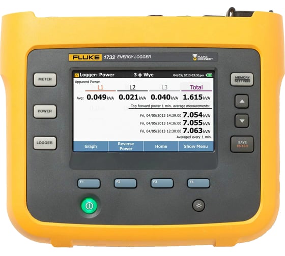 Регистратор качества электроэнергии Fluke 1732/EUS 4706548 1