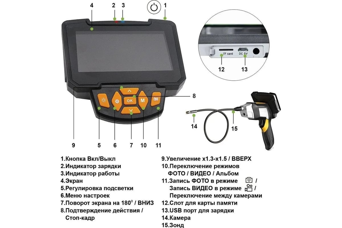 Промышленный видеоэндоскоп iCartool 4.3