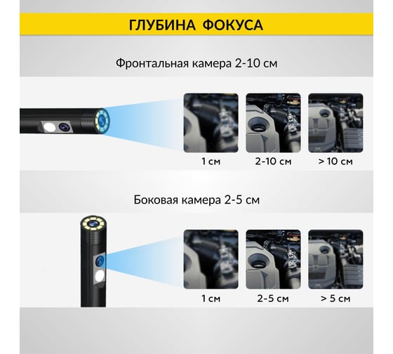 Промышленный защищенный видеоэндоскоп iCartool, 4.3", 2Мп, 2 камеры, 1920х1080, 3м, 5.5 мм, IC-V117