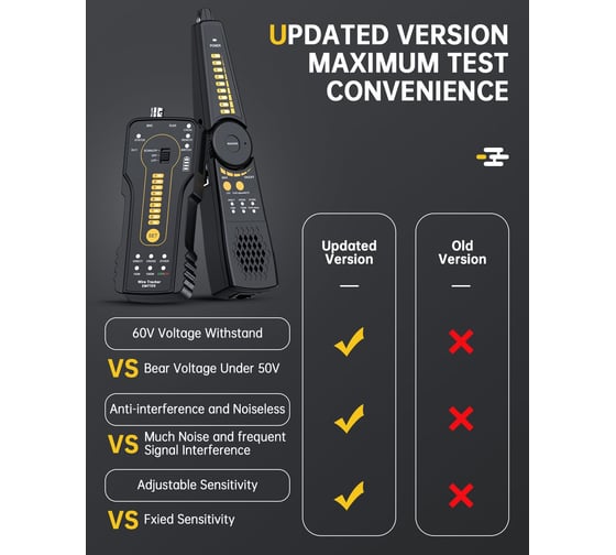 Тестер-трассоискатель кабеля 5Bites EXPRESS UTP / STP / BNC / TEL / POE LY-CT032 PRO