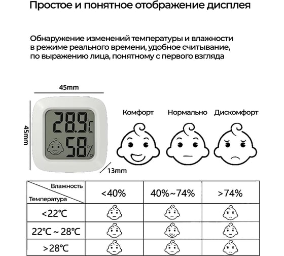Термометр комнатный электронный URM гигрометр, мини-метеостанция, 4.5x4.5 см, белый D02327