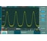 Осциллограф GW Instek MDO-72102EG 3