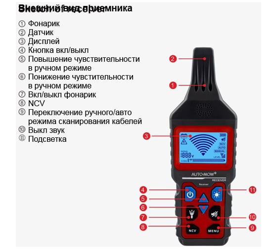 Трассоискатель Noyafa NF-826