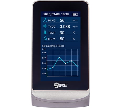 Монитор качества воздуха Даджет KIT MT8014 ATMO 8 7 903