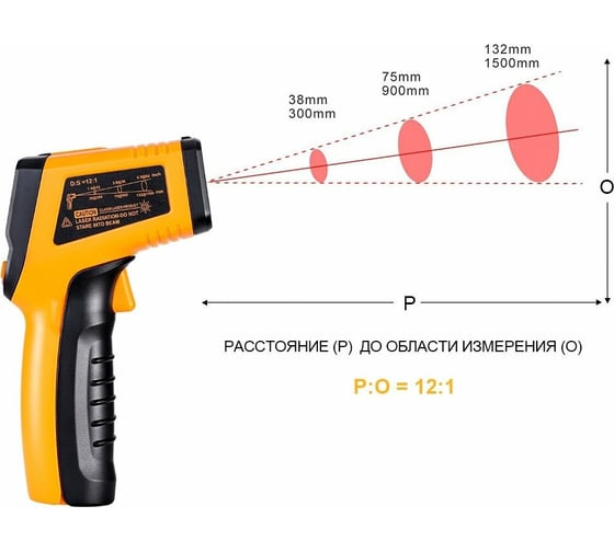 Инфракрасный пирометр DEKO CWQ01 065-0208