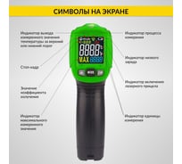 Бесконтактные электронные термометры (градусники) - купить пирометры ...