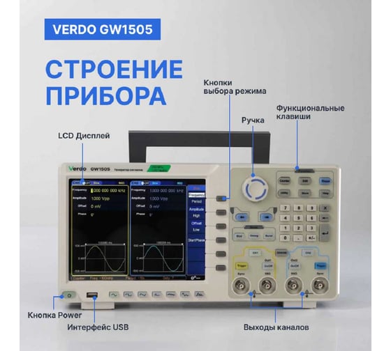 Генератор сигналов VERDO GW1505  250 МГц, 1250 Мвыб/с GW150500