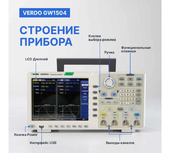 Генератор сигналов VERDO GW1504 200 МГц, 1250 Мвыб/с GW150400
