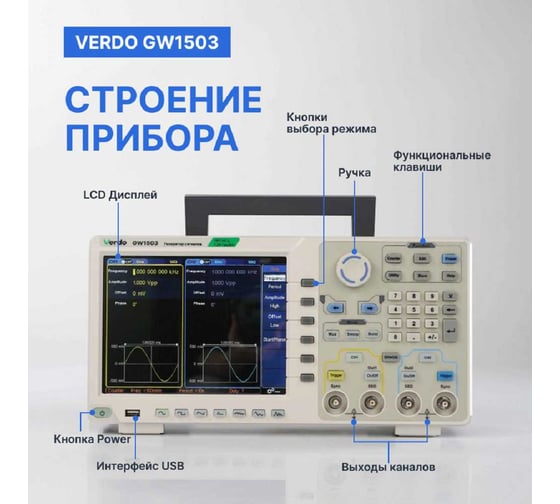 Генератор сигналов VERDO GW1503 160 МГц, 1250 Мвыб/с GW150300