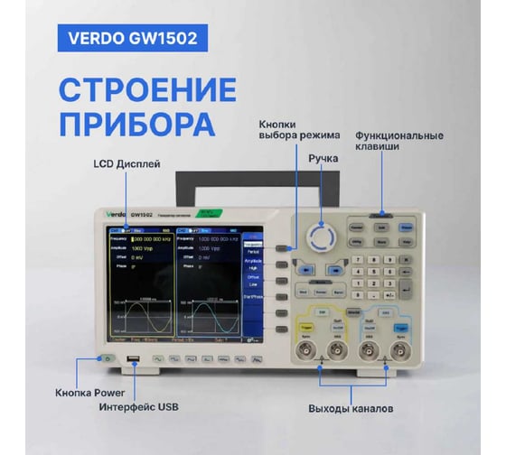 Генератор сигналов VERDO GW1502 100 МГц, 1250 Мвыб/с GW150200
