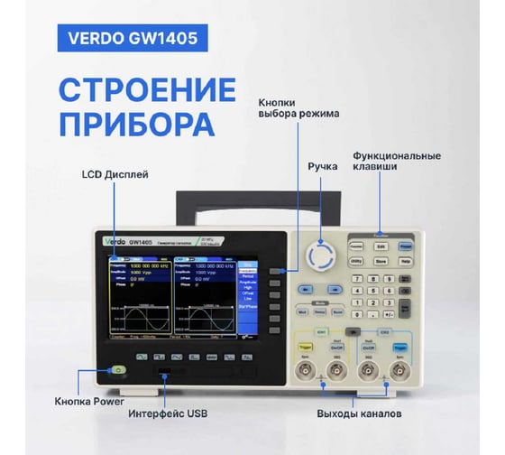 Генератор сигналов VERDO GW1405 00 МГц, 500 Мвыб/с GW140500
