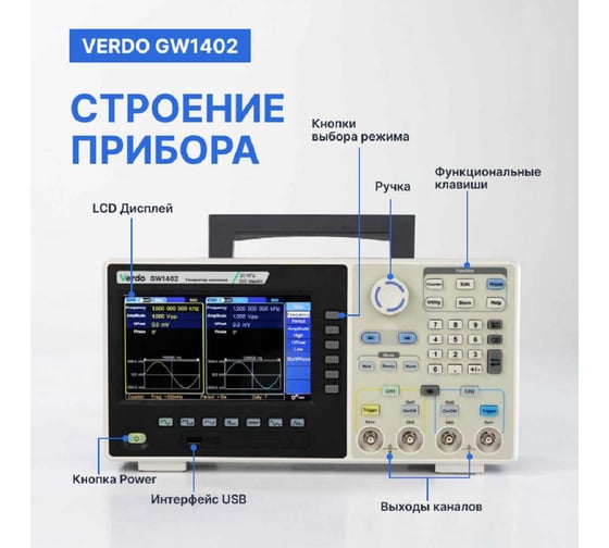 Генератор сигналов VERDO GW1402 35 МГц, 500 Мвыб/с GW140200