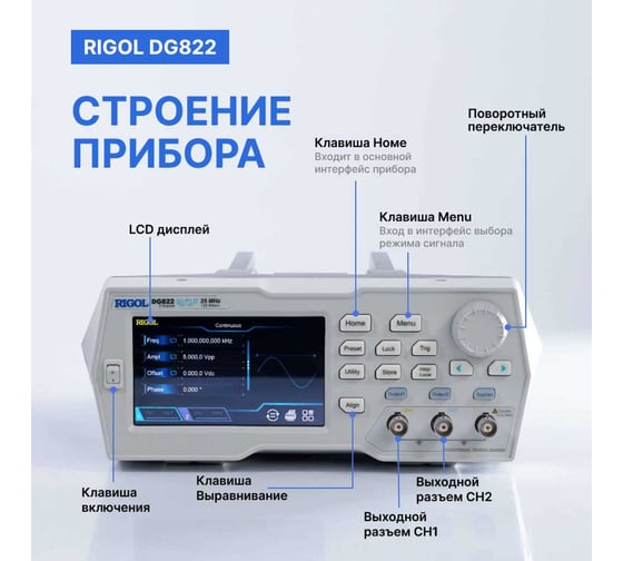 Генератор сигналов с полосой пропускания Rigol 25 МГц DG822