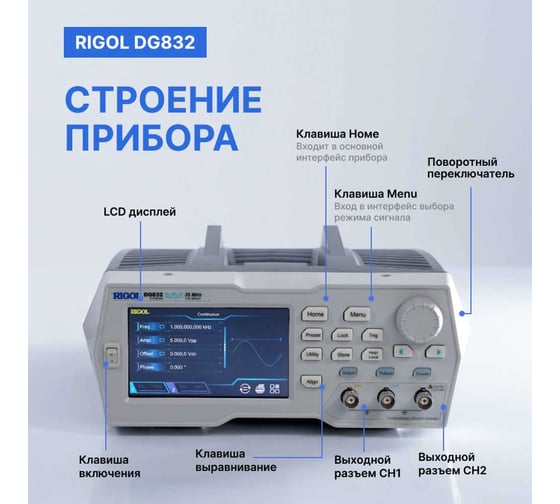 Генератор сигналов с полосой пропускания Rigol 35 МГц DG832