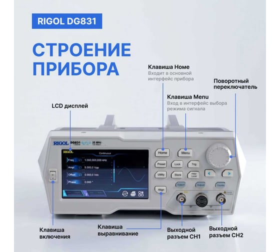Генератор сигналов с полосой пропускания Rigol 35 МГц DG831