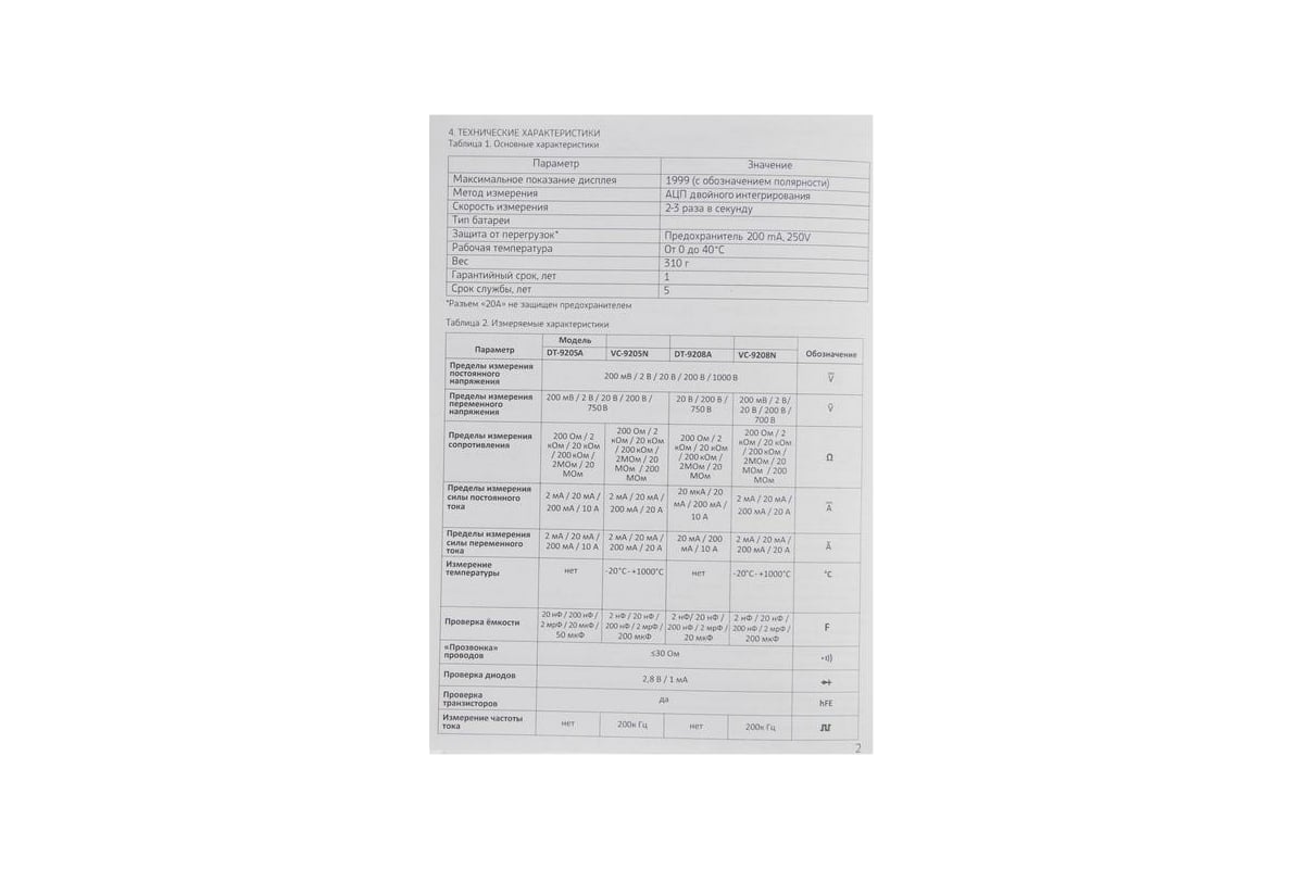 Мультиметр TUNDRA DT-9205А, ACV/DCV, ACA/DCA 1550212 - выгодная цена ...