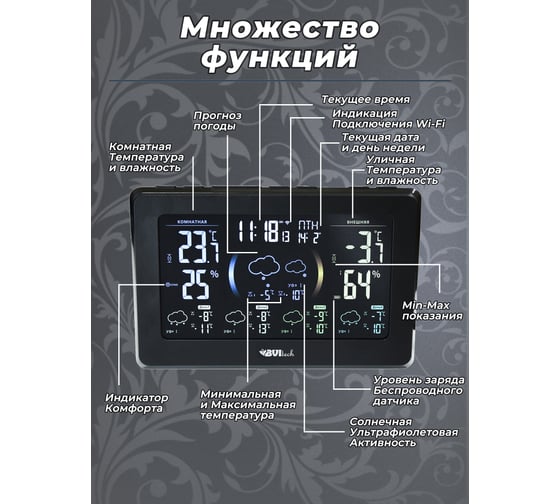 Метеостанция BVItech TUYA с беспроводным датчиком BTW BV-679