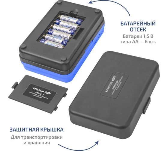 Омметр МЕГЕОН (измеритель сопротивления заземления) 13030 к0000397216