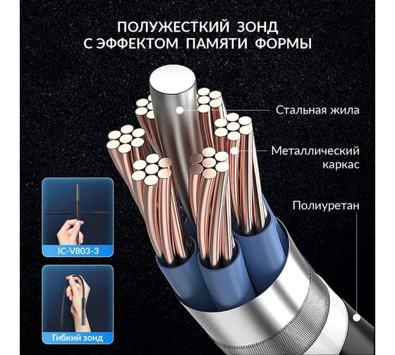 Видеоэндоскоп iCarTool WIFI 2 камеры, 3.5Мп, 2560x1440, 3м, 5.5 мм зонд IC-V803-3