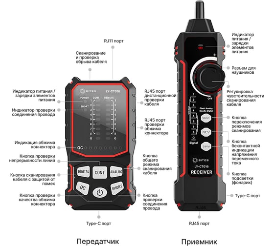 Тестер-трассоискатель кабеля 5Bites UTP / STP / TEL / POE / NCV / PLUG TEST / LCD LY-CT016