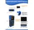 Портативный осциллограф OWON HDS2102 OW132 6