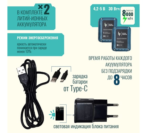 Профессиональный лазерный уровень LT  L16-360Q + тренога 1.6м L16-360Q/1.6м