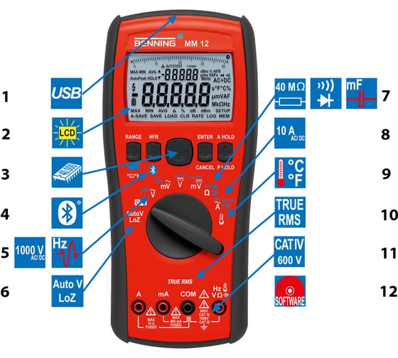 Мультиметр BENNING MM 12 044088