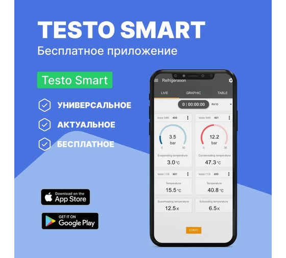 Термоанемометр Testo 405 i с Bluetooth, управляемый со смартфона/планшета с поверкой 0560 1405-СП