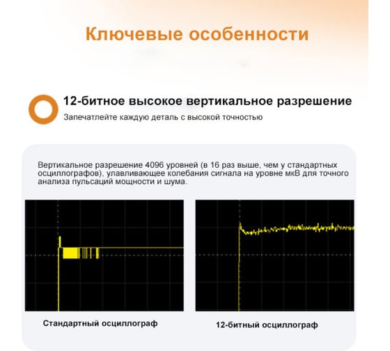 Настольный осциллограф OWON ADS812A OW146