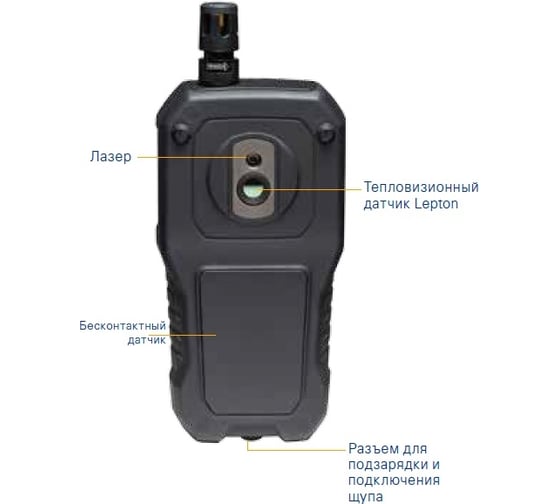Влагомер со сменным гигрометром FLIR MR176