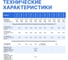 Пирометр инфракрасный VERDO IT1401 Госреестр СИ IT134010 10