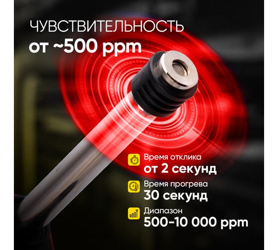 Газоанализатор цифровой на аккумуляторе iCarTool IC-M101Z