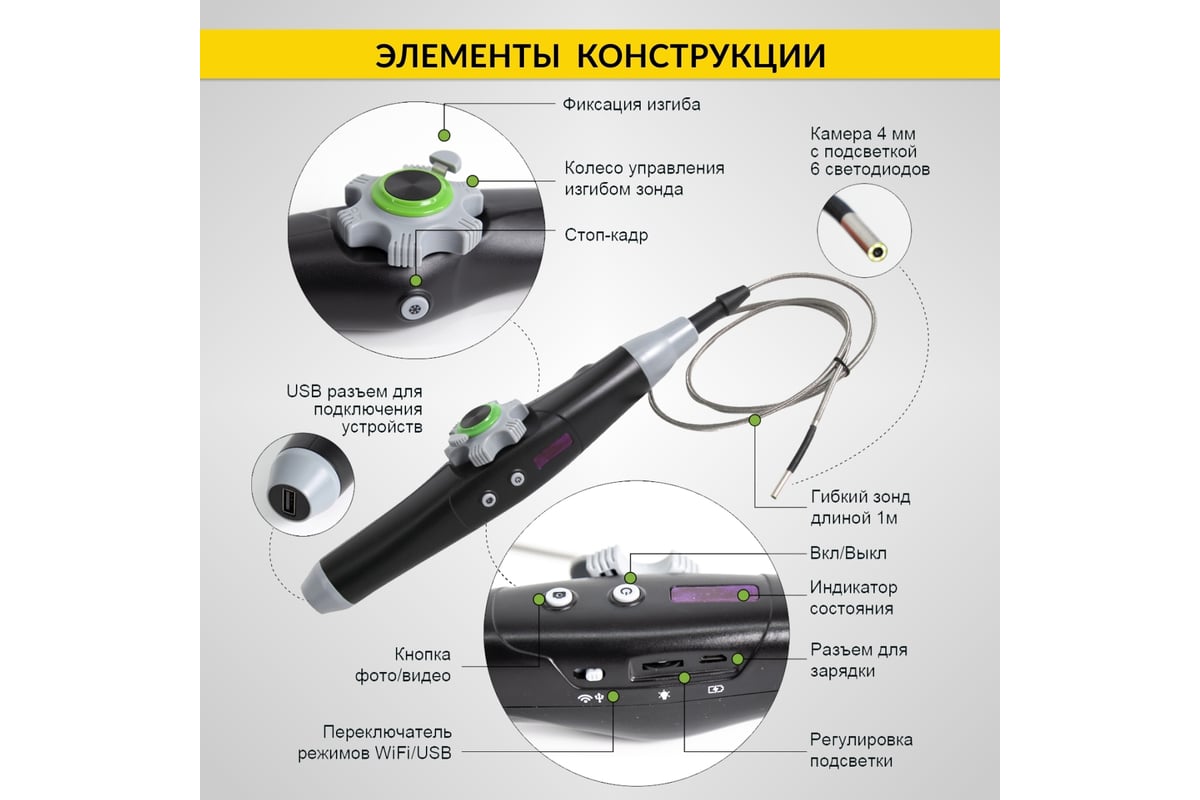 Управляемый видеоэндоскоп iCarTool WIFI/USB, 1Мп, 1168х720, 1м, 4мм зонд,  360° IC-V1042W - выгодная цена, отзывы, характеристики, 1 видео, фото -  купить в Москве и РФ