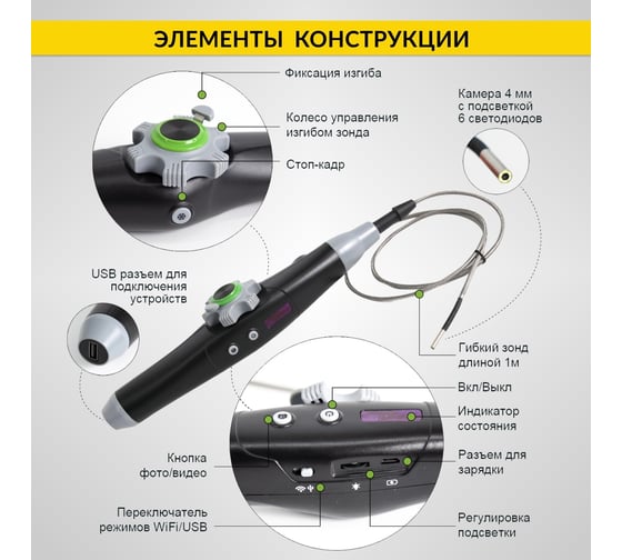 Управляемый видеоэндоскоп iCarTool WIFI/USB, 1Мп, 1168х720, 1м, 4мм зонд, поворот камеры 360° IC-V1042W