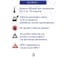 Ручной пултестер КЕНАЗ Water-i.d. FlexiTester для измерения PH и CL FTX100 3
