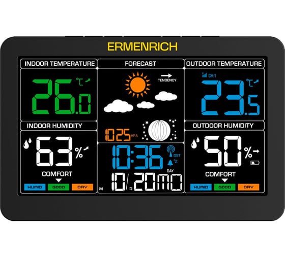 Метеостанция Ermenrich Report WR60 86037 1