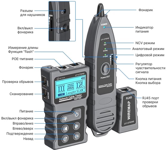 Сетевой тестер кабеля 5Bites UTP/FTP/STP RJ45, TEL RJ11/12, POE, рефлектометр TDR LY-CT010