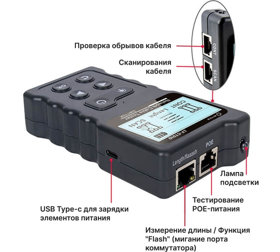 Сетевой тестер кабеля 5Bites UTP/FTP/STP RJ45, TEL RJ11/12, POE, рефлектометр TDR LY-CT010