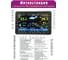 Метеостанция TFT с комплексным б/п датчиком (черный) BVItech BV-671 BSK BV-671K 4