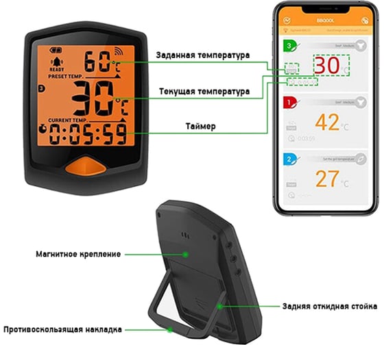 Термометр Volcano с Bluetooth 5-0-010